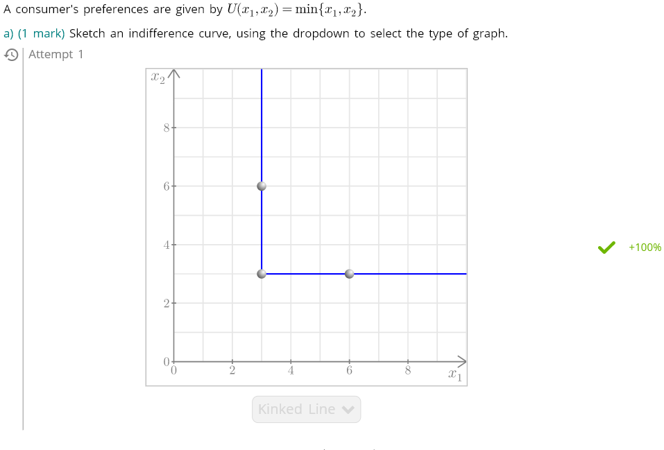 Sketching an indifference curve on Summatic