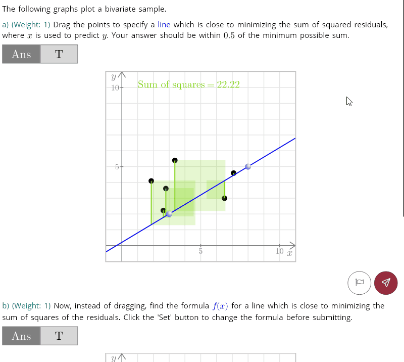 Bivariate Sample Plot, example of interactive content from Summatic's Intermediate Econometrics course offering